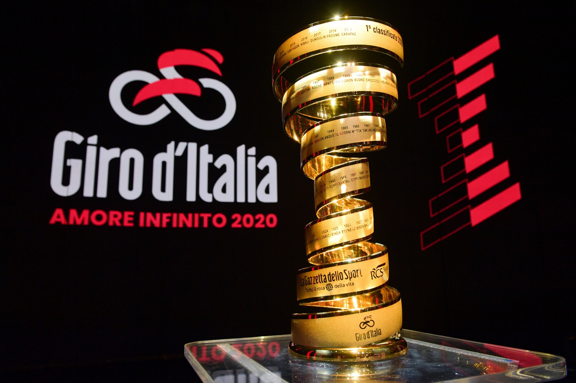 An lisis El Recorrido Del Giro De Italia 2020 Ciclismo Internacional