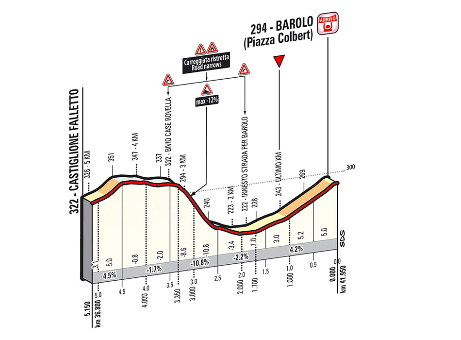 T12_Barolo_ukm