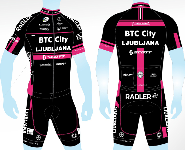 BTC City