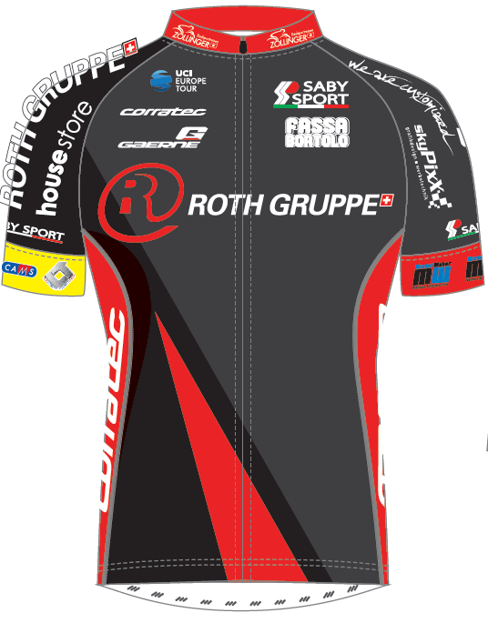 roth gruppe