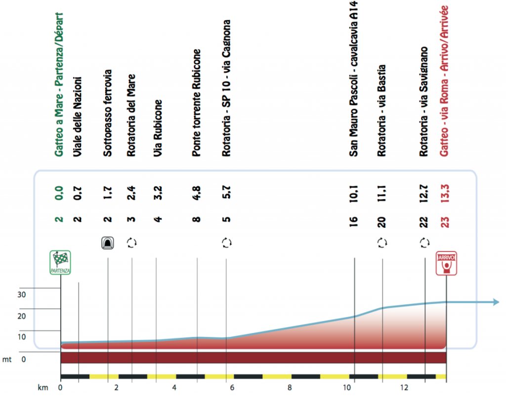 coppi1b