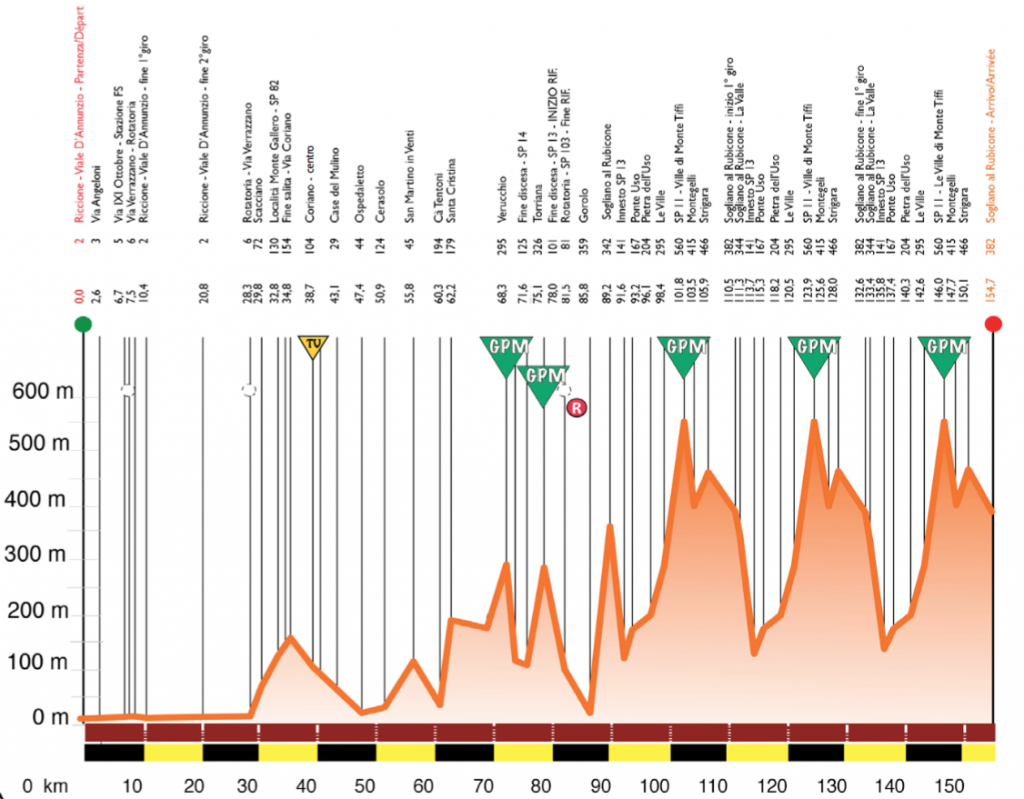 coppi2