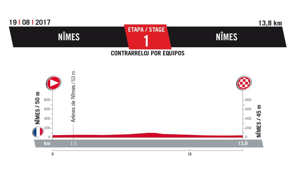 vuelta 2017 1