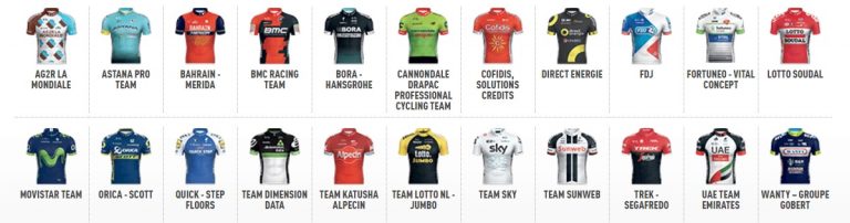 Tour de France 2017: Equipos confirmados (22) - Ciclismo Internacional