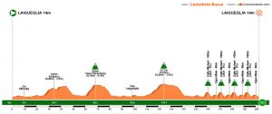 laigueglia 18