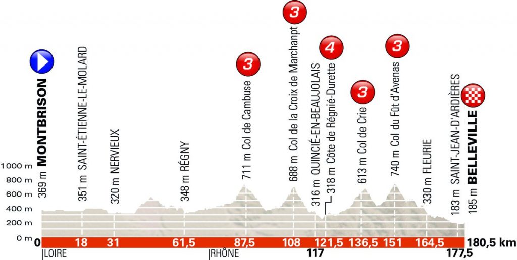 Dauphine 18 2
