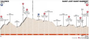 Dauphine 18 1