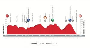 vuelta 18 5