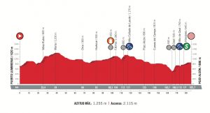 vuelta 18 7