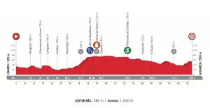 vuelta 18 8