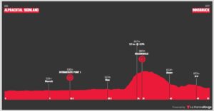 innsbruck 18 cri b