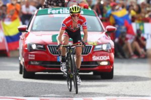 simon yates