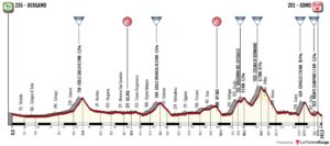 lombardia 18 b