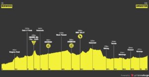 tdu192recortada