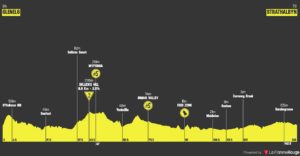 tdu195