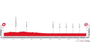 valenciana 19 5