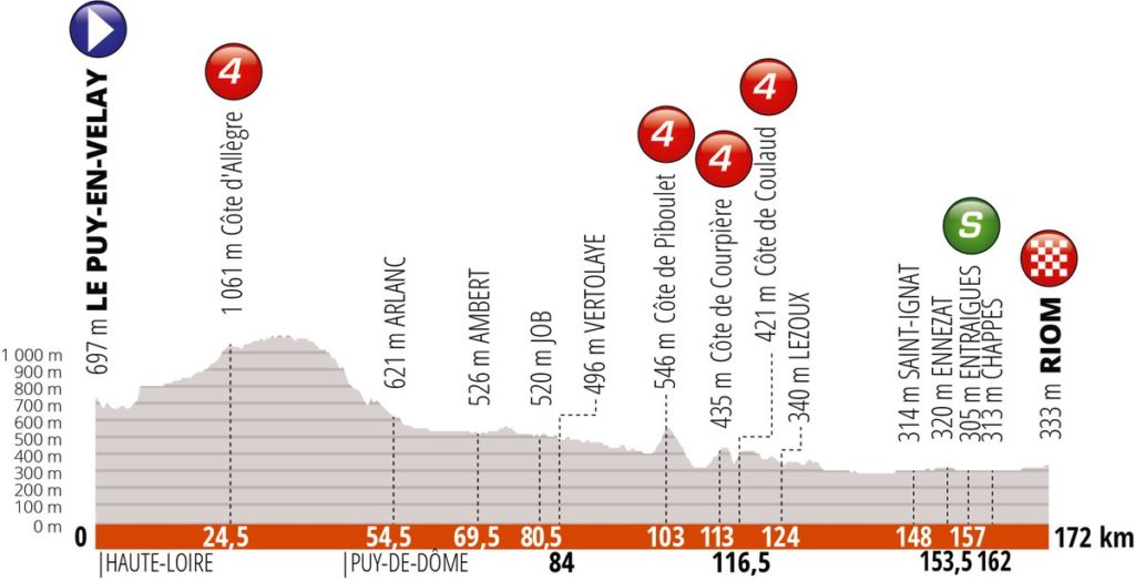 dauphine 19 3