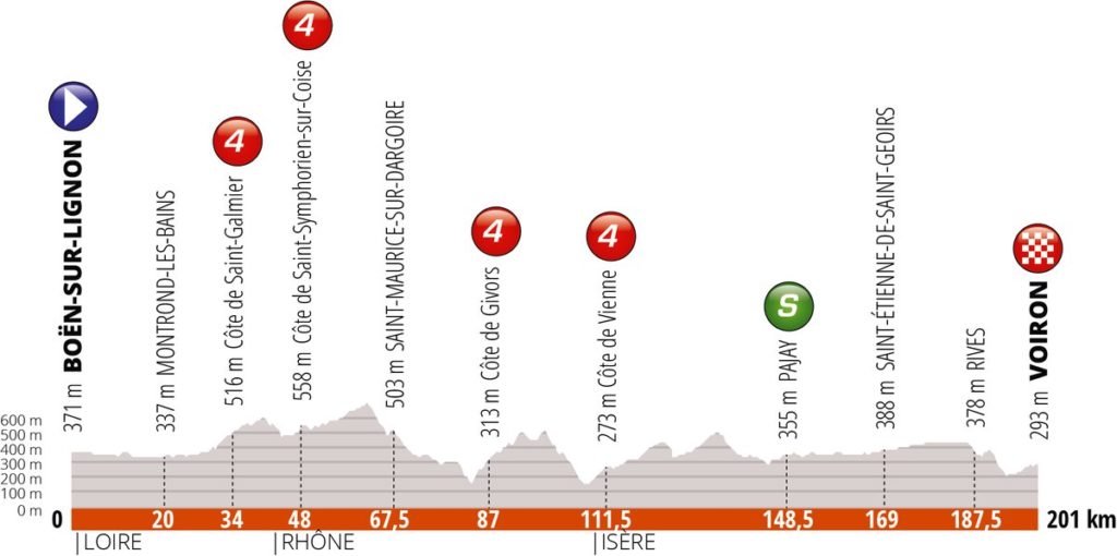 dauphine 19 5
