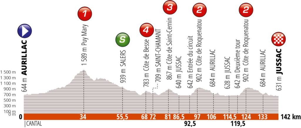 dauphine19 1
