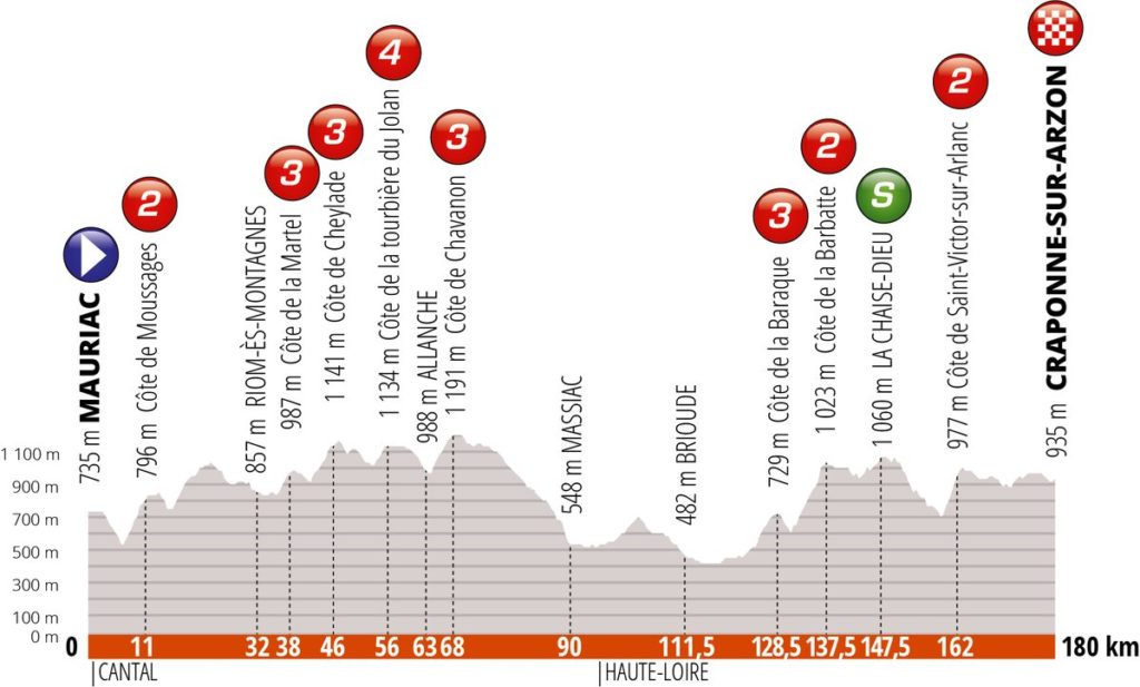 dauphine19 2