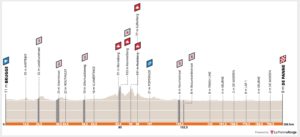 panne 19 b