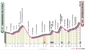 giro 19 17