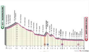 giro 19 18