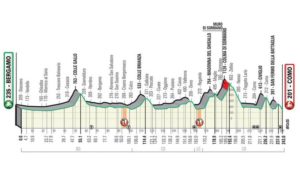 lombardia 19