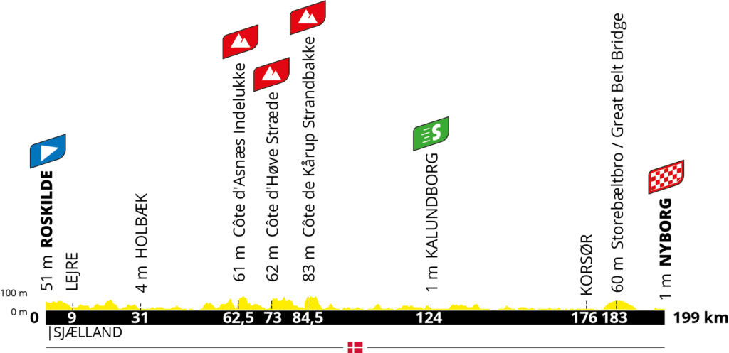tdf 21 2