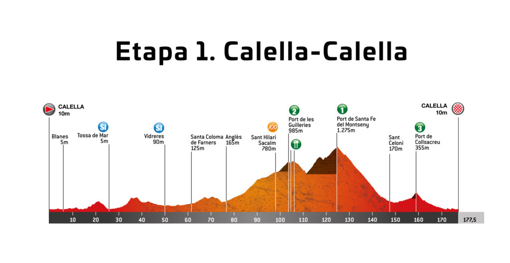 volta 20 1