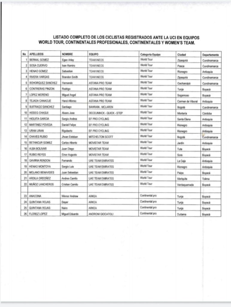 LISTA1