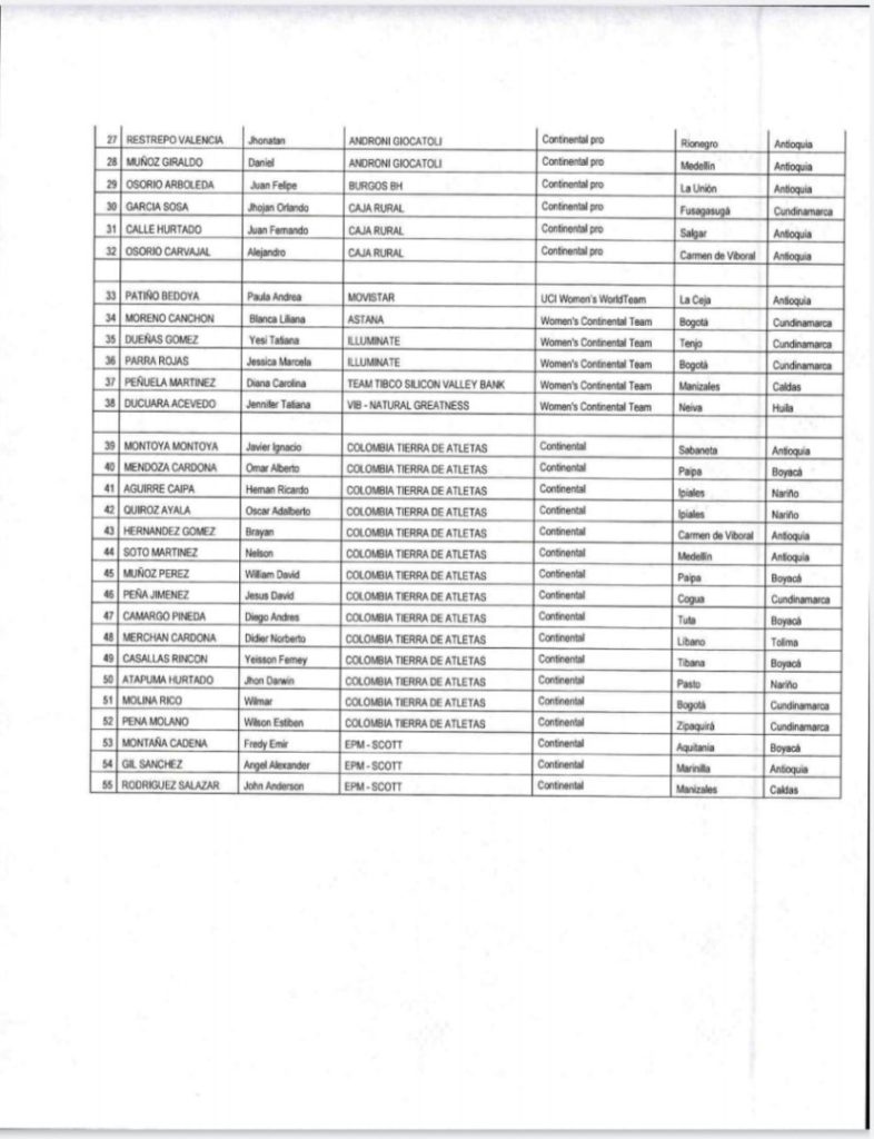 LISTA2