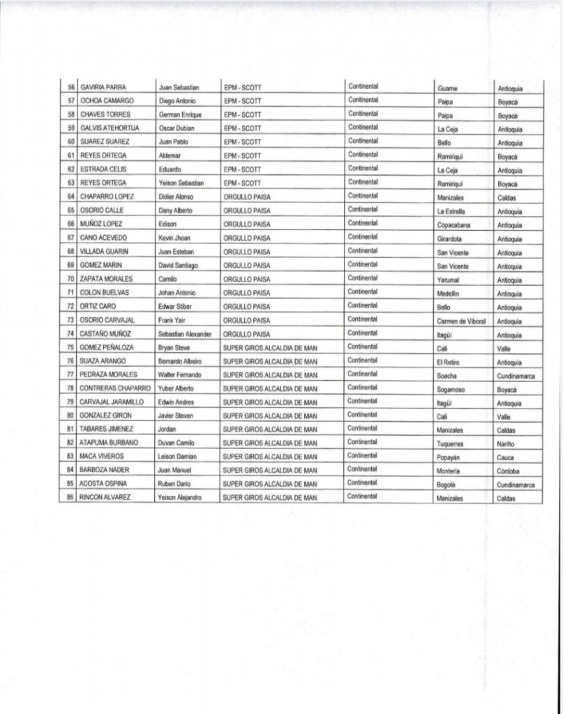 LISTA3