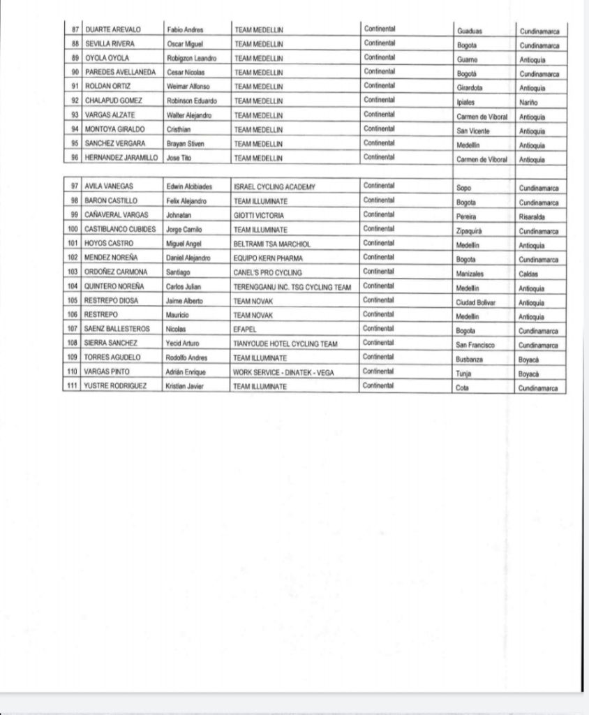 LISTA4