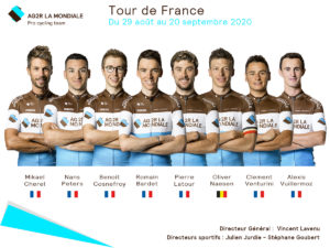 AG2R Tour