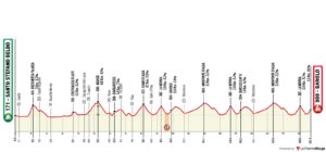 gran-piemonte-2020