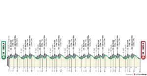 uci-road-world-championships-men-elite-2020