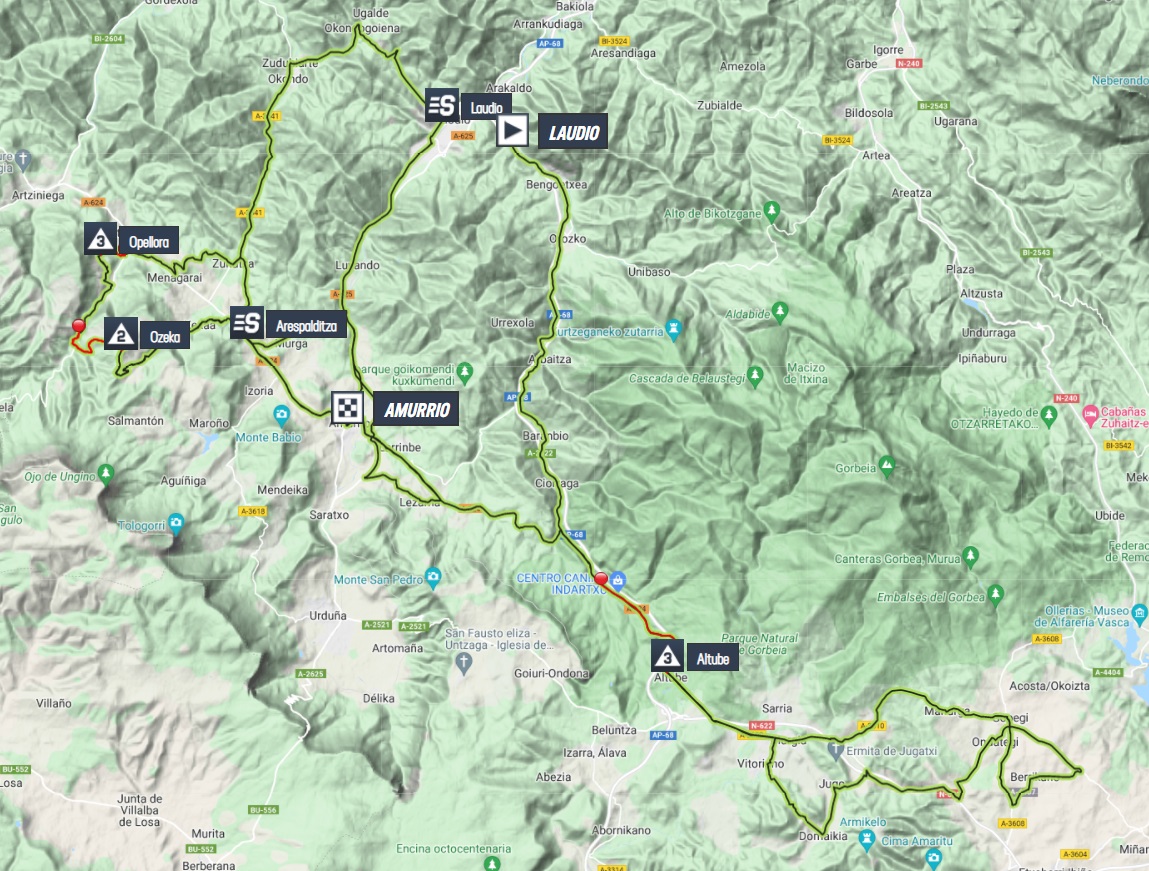 Tour of the Basque Country Stage 3 Preview Ciclismo Internacional