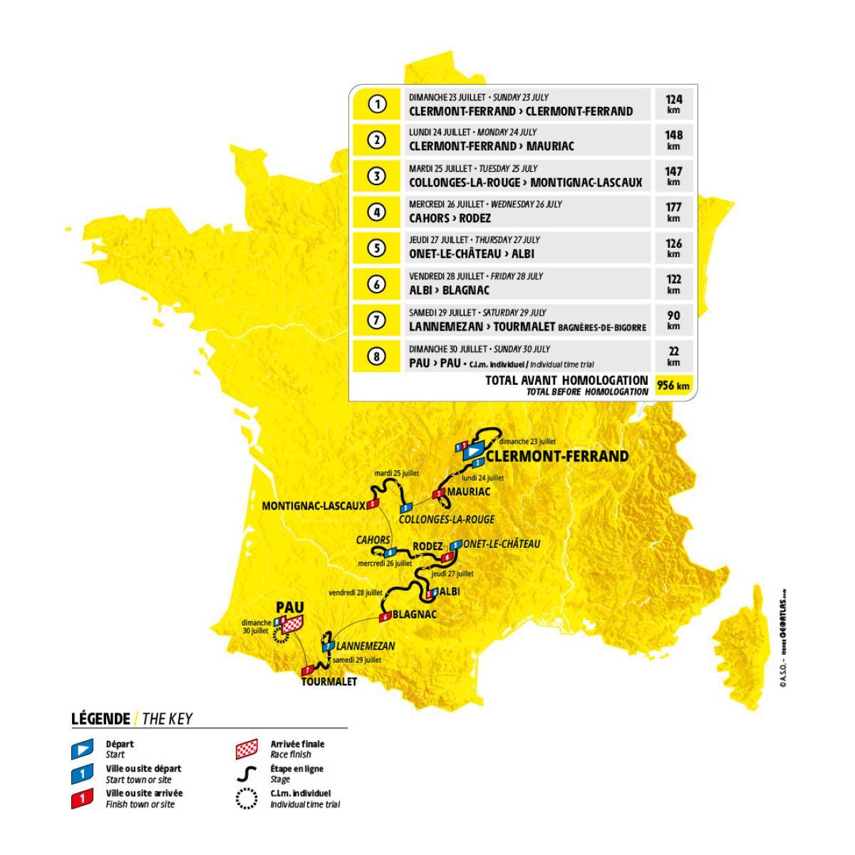 ¡Tourmalet a bordo El recorrido del Tour de France Femmes 2023