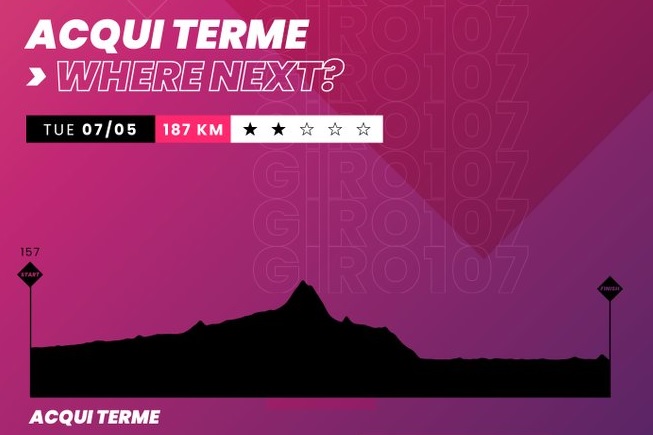 etapa 4 giro 24