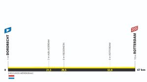 tour fem 24 2