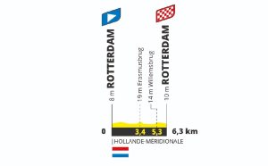 tour fem 24 3