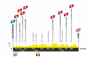 tour fem 24 4