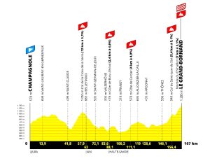 tour fem 24 7