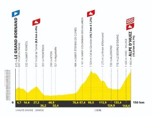 tour fem 24 8
