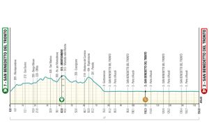 T07_SanBenedettoDT_alt