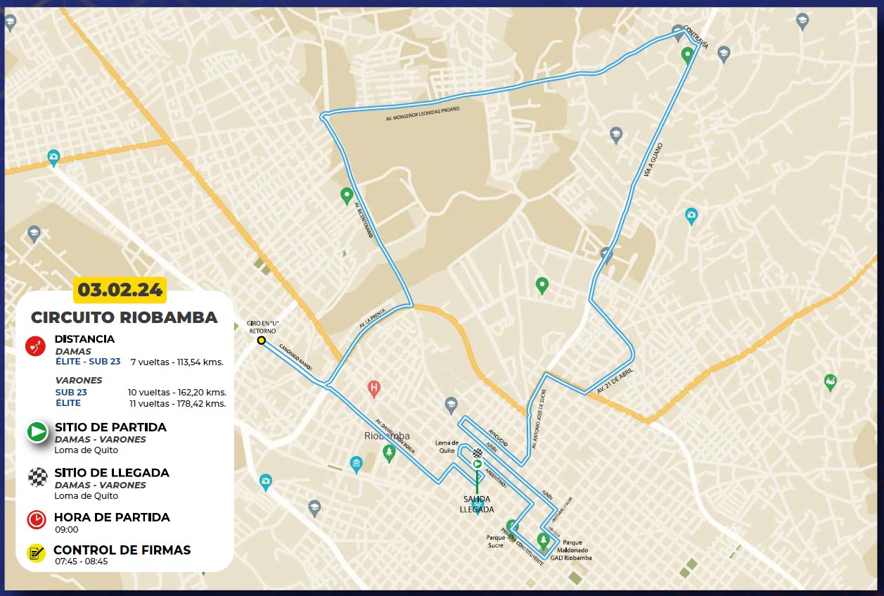 Campeonato Ecuatoriano De Ruta 2024 Previa Ciclismo Internacional   Mapa CN Ecuador 