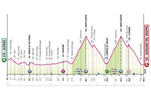 T03_CasaleMonferrato