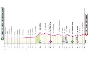 T03_CasaleMonferrato