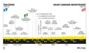 ET10TOUR24